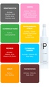 Serum P de la marca Universkin: Tipos de Activos