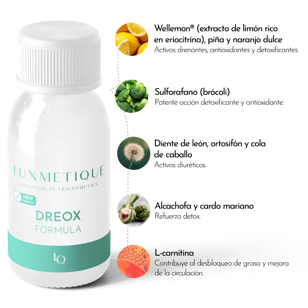 Fórmula Dreox